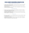 Publication